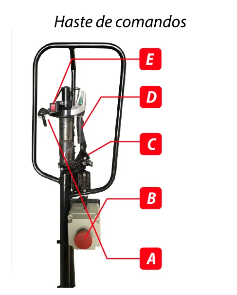 Manual smartmoov